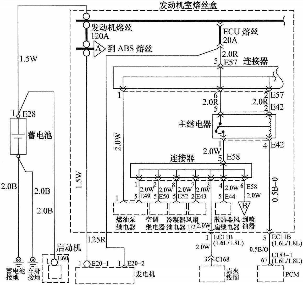 电控系统维修数据及检测